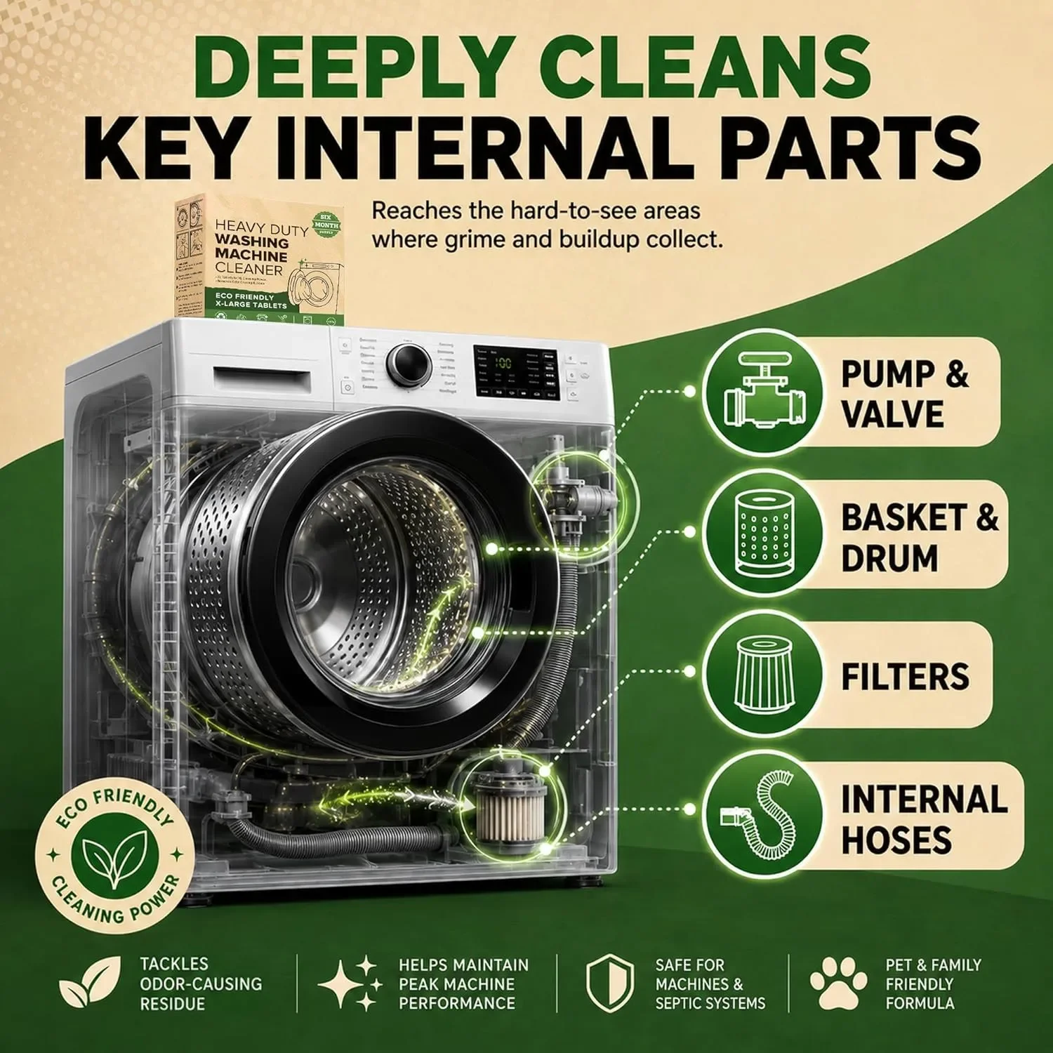 Heavy Duty Washing Machine Cle - Heavy Equipment Washing review and price